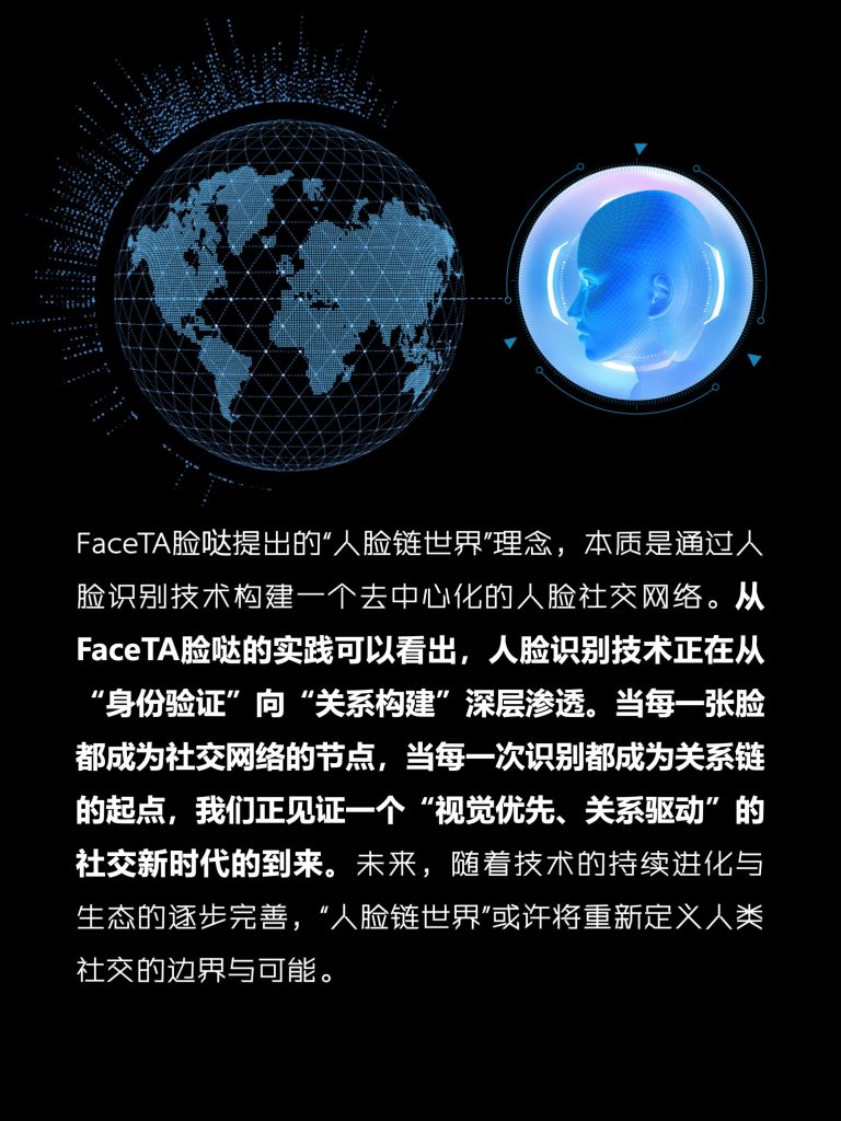 人脸链世界-社交入口大变革:从识别到链接,Face-ID的重新定义……