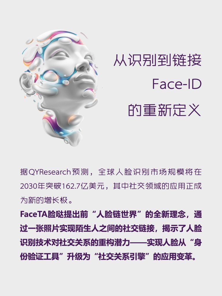 人脸链世界-社交入口大变革:从识别到链接,Face-ID的重新定义……
